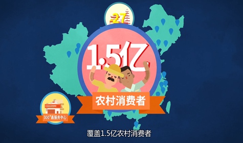 物流公司MG,flash動(dòng)畫(huà)視頻設(shè)計(jì)制作